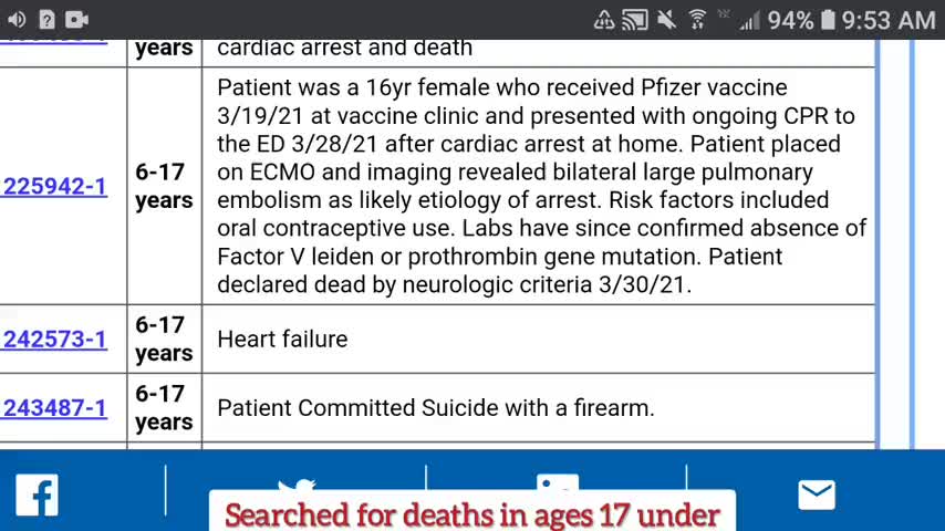 CDC ADVERSE REACTION REPORT FOR DEATHS FROM THE COVID VACCINE! 17 & UNDER