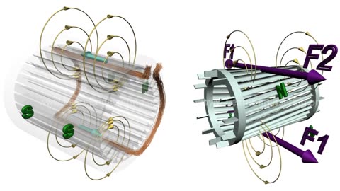 Single Phase Induction Motor, How it works