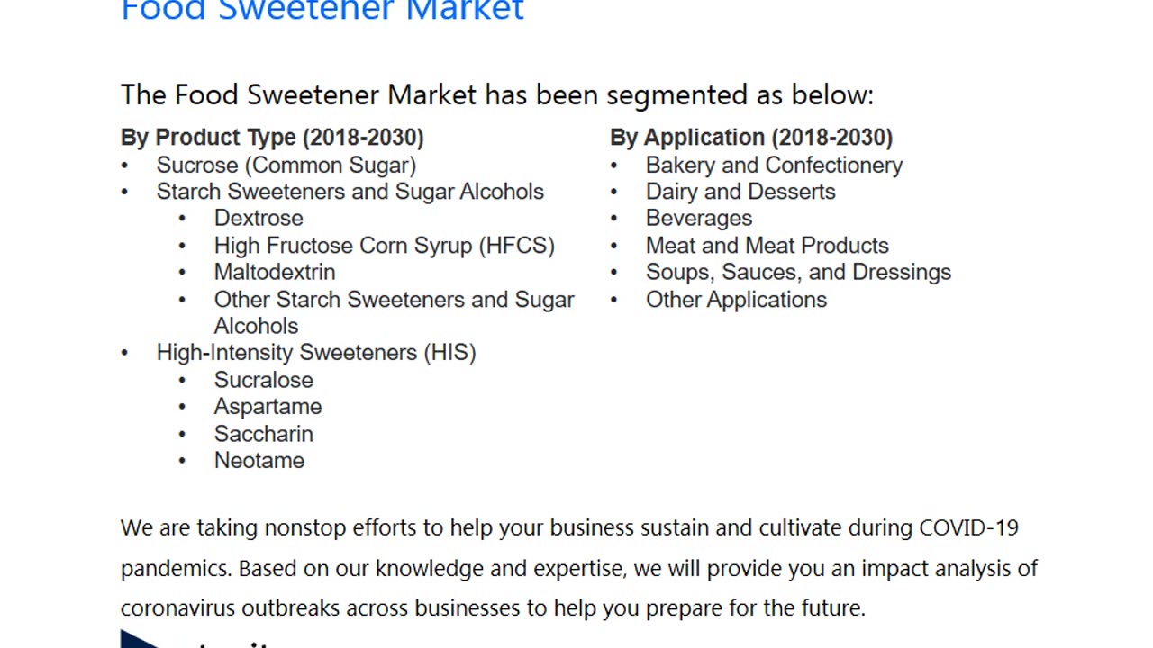 Food Sweetener Market Industry Outlook: Forecasting Trends and Growth for the Coming Years