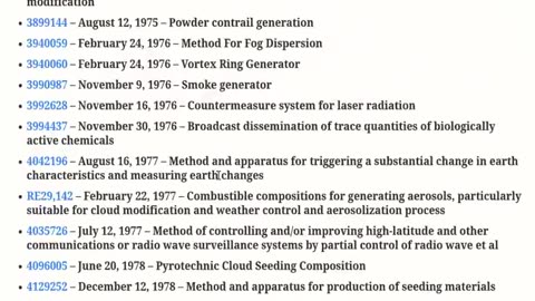 RFB - Weather Warfare is NOT real!! Helene was 100% NATURAL #CLIMATECHANGE