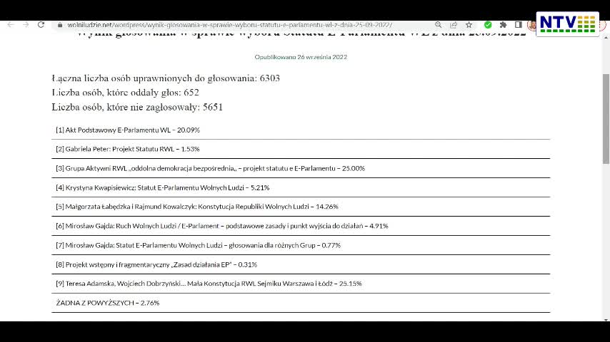 E-Parlament - Wyniki głosowania w I turze E-referendum na temat jego kształtu - Janusz Zagórski