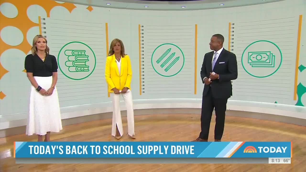 Prices Of Back-To-School Supplies Are SKYROCKETING Under Biden