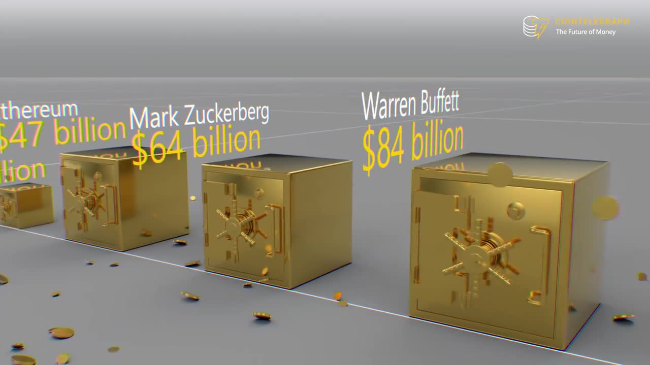 Cryptocurrency vs the World’s Wealth in 2018