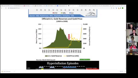 O que aconteceu em 1971 (Bitcoinheiros)