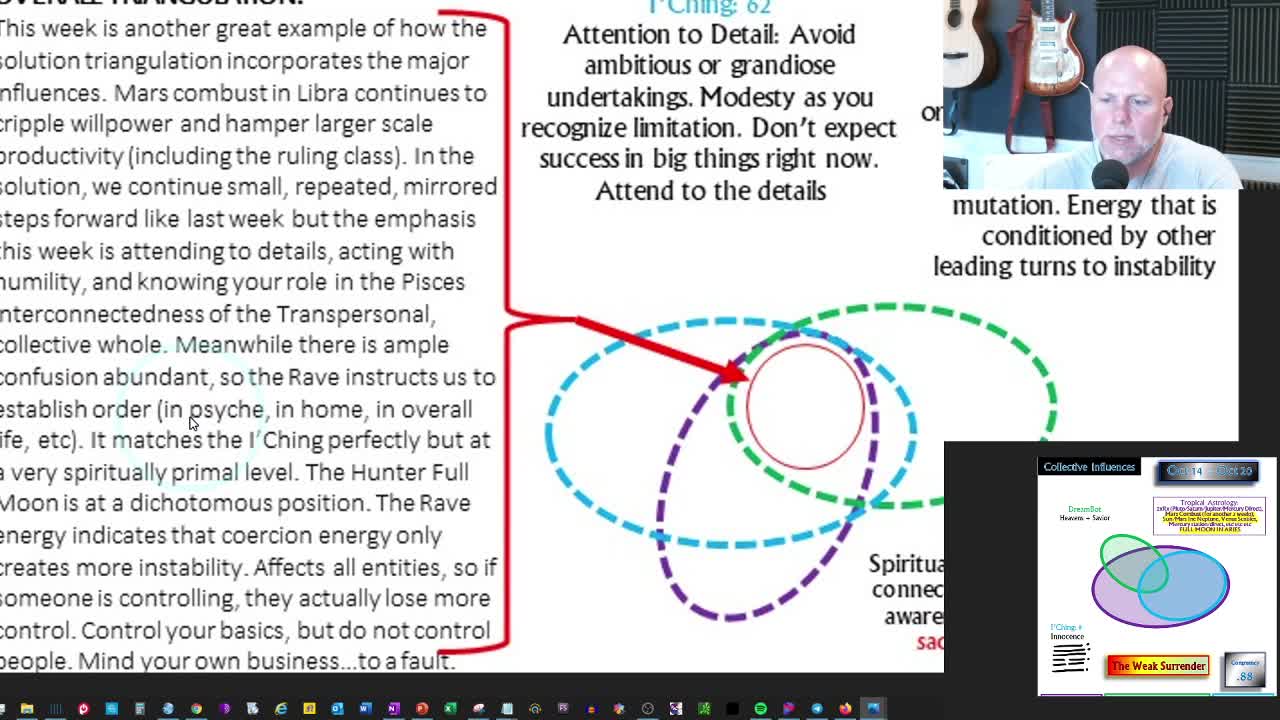 Weakened at the Full Moon in Aries????!! How to CIRF 10/14 - 10/20