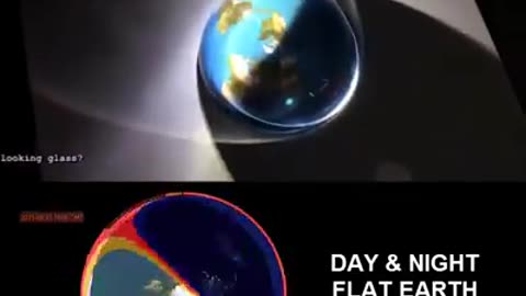 Flat Earth Sun from outside through a magnifying dome