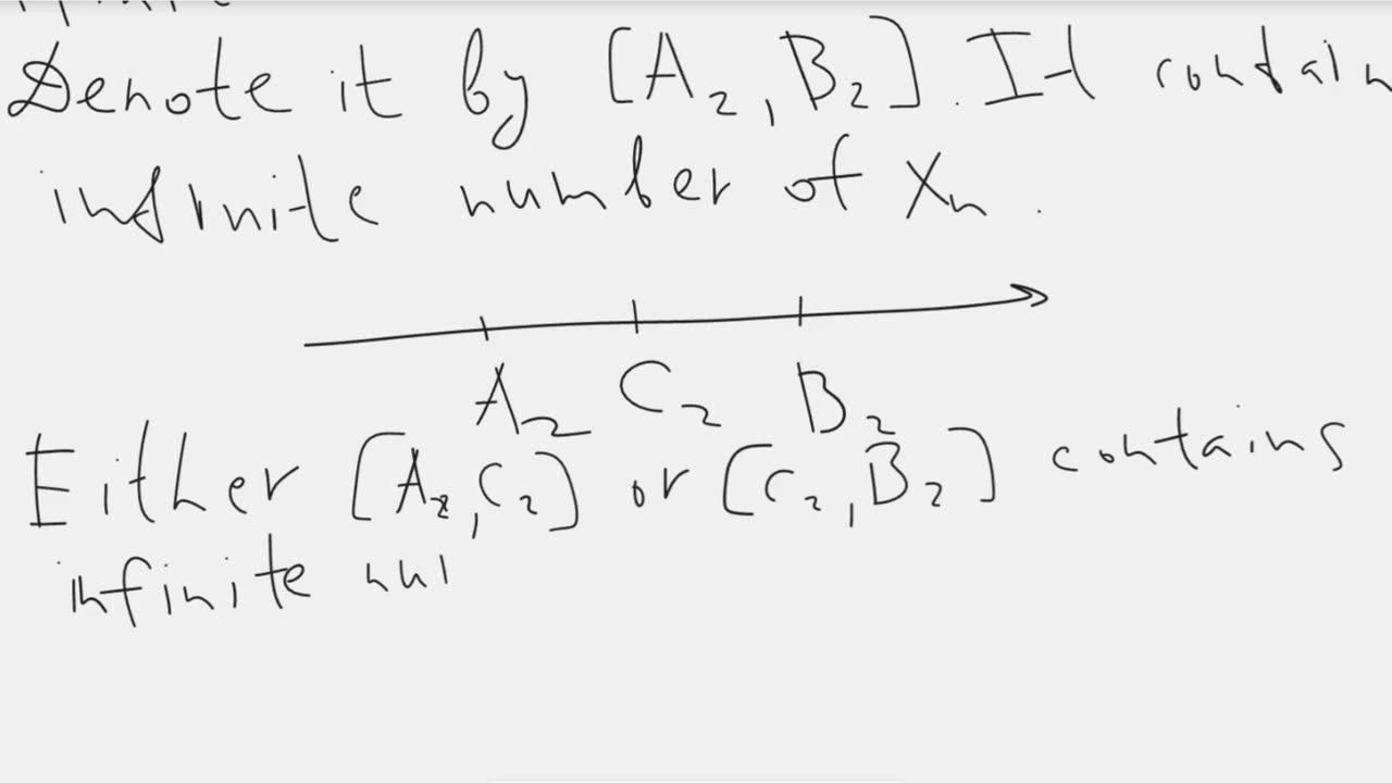 The Bolzano-Weierstrass theorem