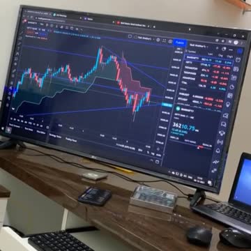 TRADERS LIFESTYLE | SIGMA RULE|STOCK MAREKT INTRADAY SETUP