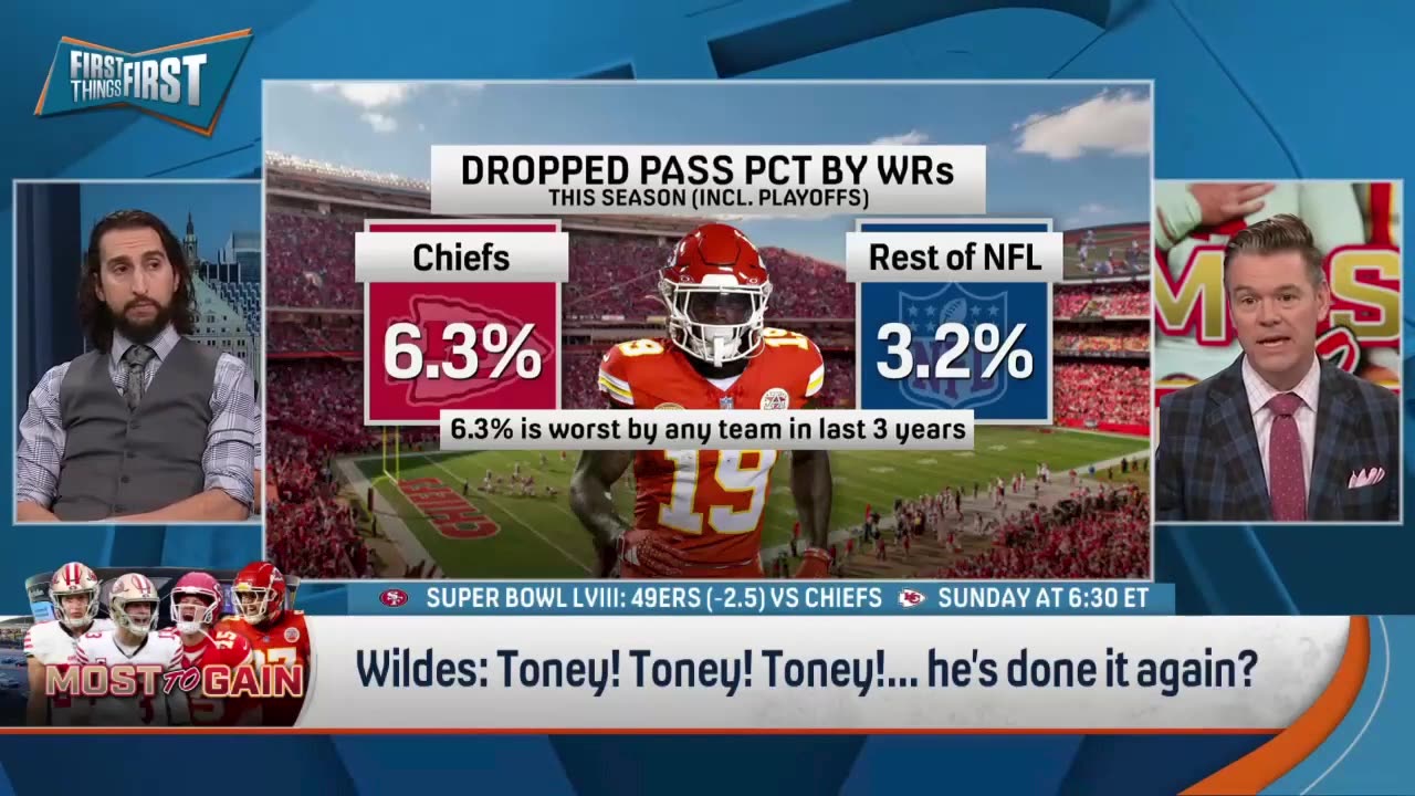 Mahomes has most to gain, Purdy most to lose entering Super Bowl LVIII NFL FIRST THINGS FIRST