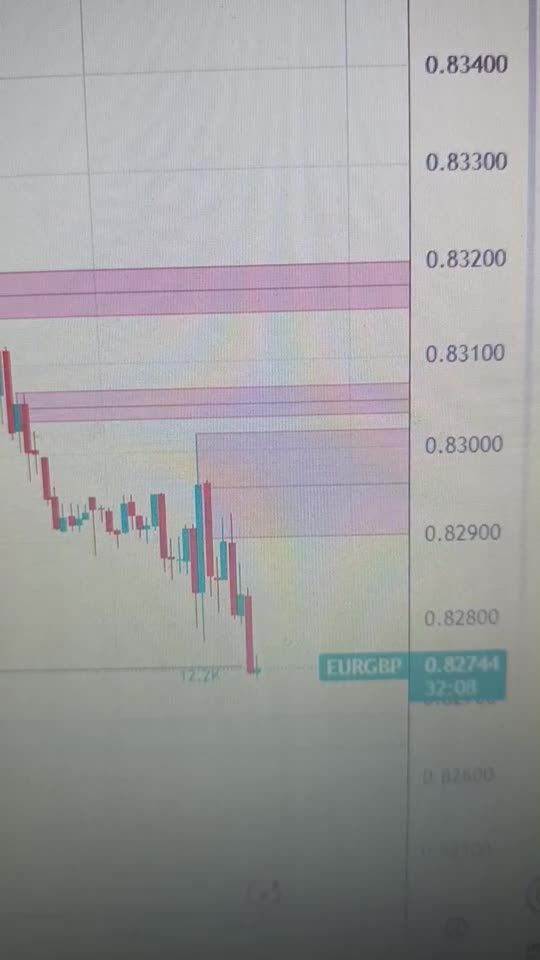 EUR/GBP stays vulnerable below 0.8300 as French government sets to dissolve