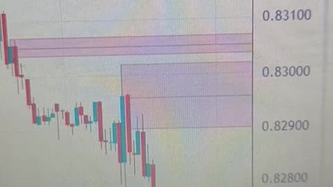 EUR/GBP stays vulnerable below 0.8300 as French government sets to dissolve