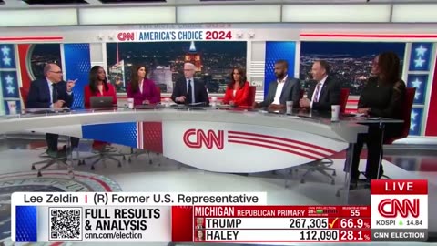 There Is No Enthusiasm On The Democrat Side, CNN Panel Is Dumfounded By This Truth Bomb