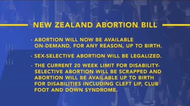 abortion in New zealand