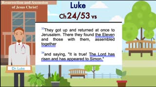 Luke Chapter 24 (The Resurrection and the Ascension)