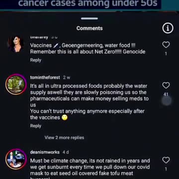 Cancer Is Rising in the Under 50s