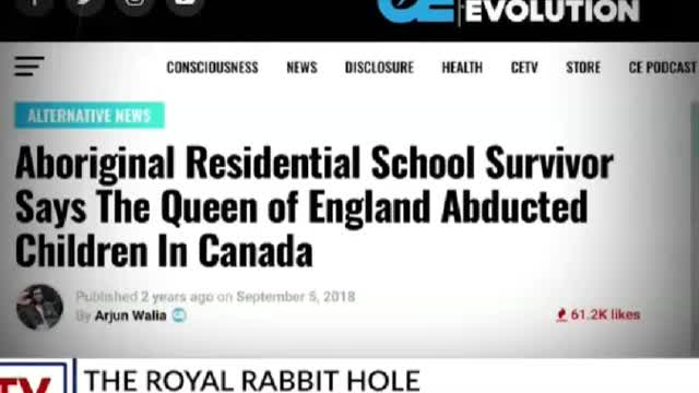 RABBIT HOLE TRUTHS of the ROYALS & the QUEEN