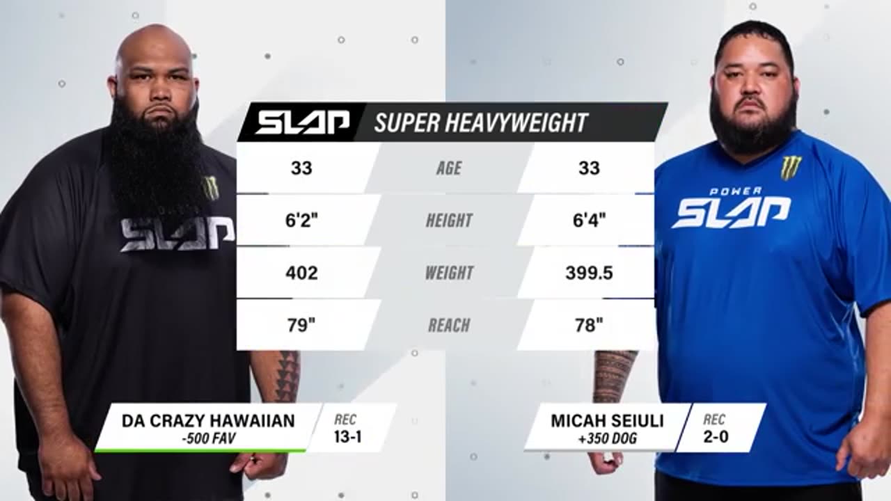 Da Crazy Hawaiian vs Micah Seiuli | Power Slap on Rumble