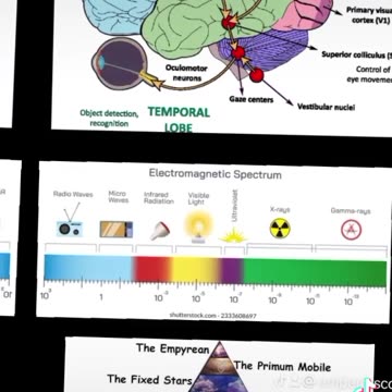 Third Heaven In LIGHT