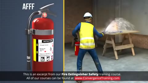 Fire Extinguisher Safety for Canada