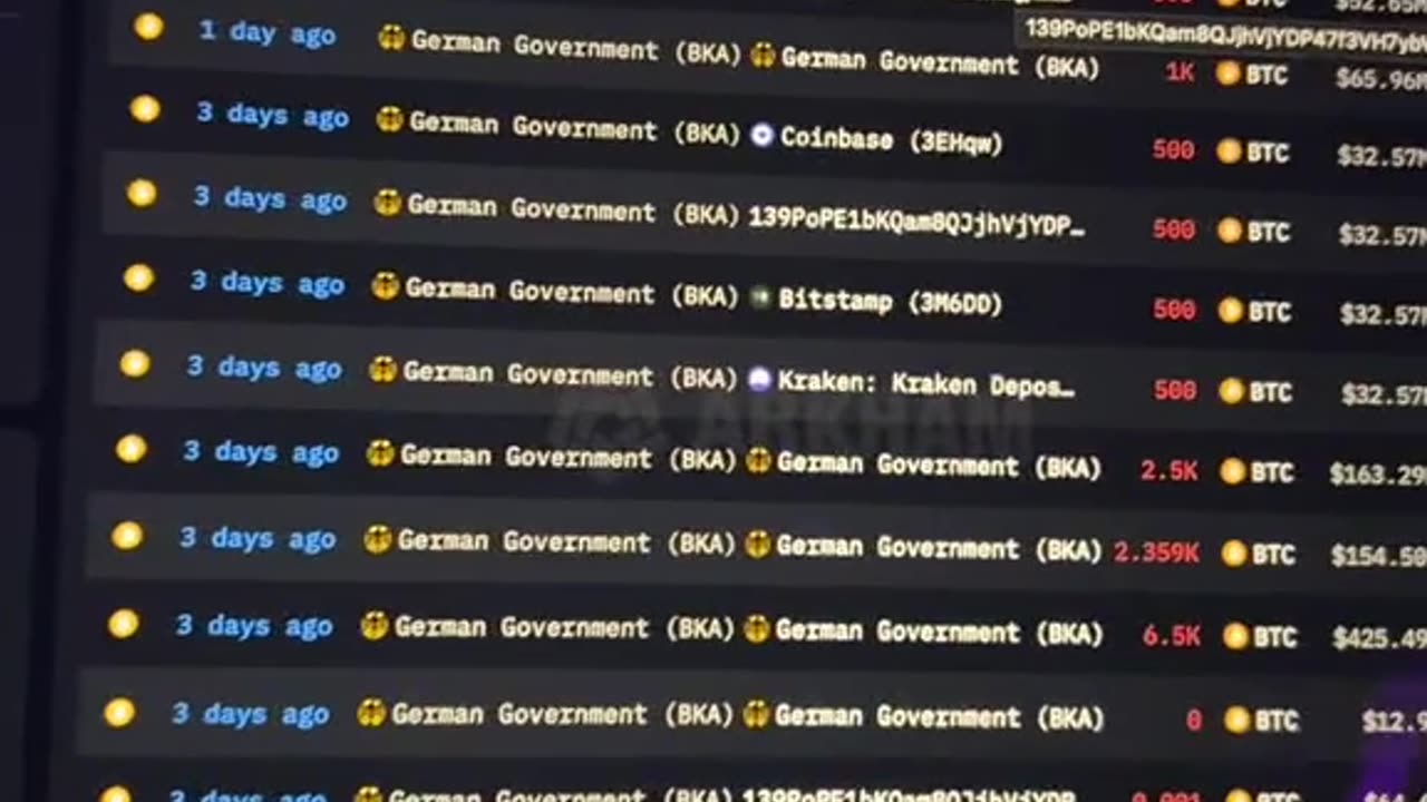 Bundesregierung beschlagnahmt 50 000 Bitcoin!!