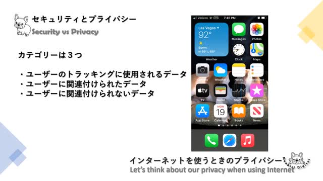 PowerPoint Video .: のんびりデジタル :. Let's think about our security and privacy when using the Internet