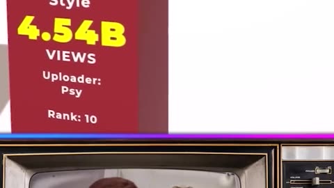 Most views YouTube