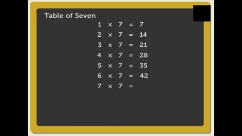Kids Multiplication Tables 01 To 10(Mathematics)
