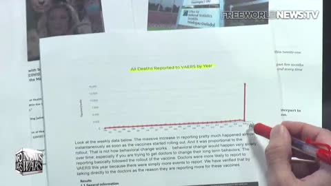 BREAKING : Actual Vaccine Deaths Could Be As High As 150,000