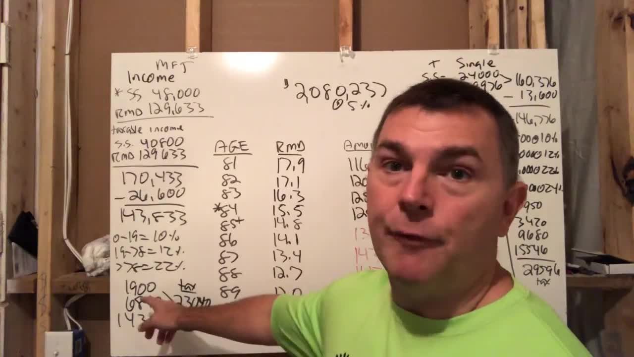 Why You SHOULD Do a Roth (Part 4)