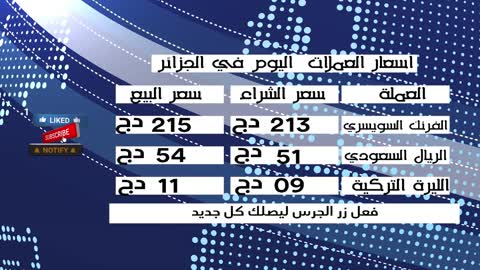 أسعار العملات اليوم الجزائر