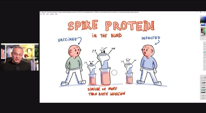 Dr. Mobeen on the latest Stanford study showing spike protein levels in th