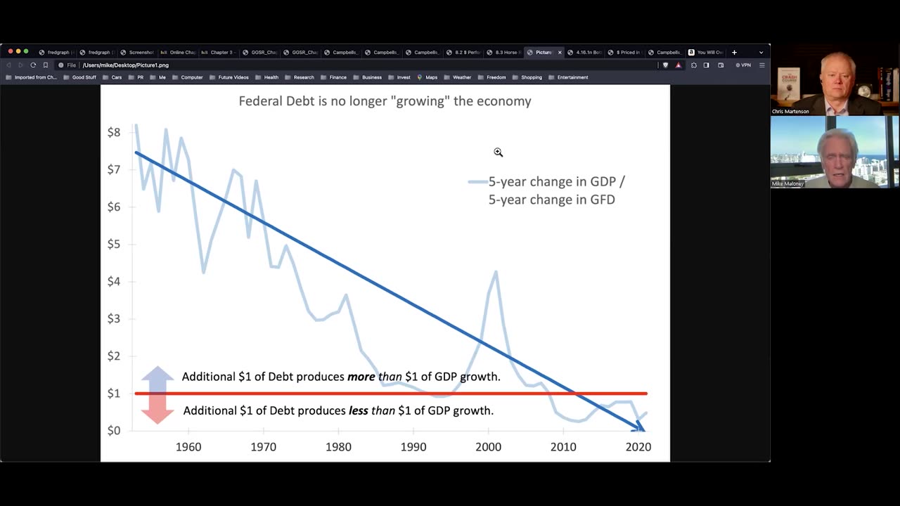 Banking on Prosperity: A Critical Look at 21st Century Wealth w/Mike Maloney