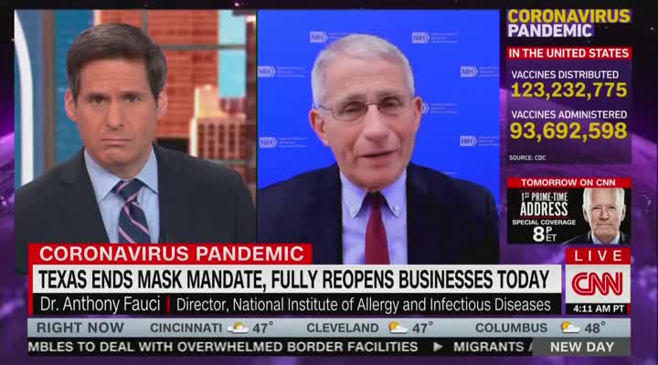 Fauci Claims States Removing Masks Mandates Are Inviting Another "Surge"