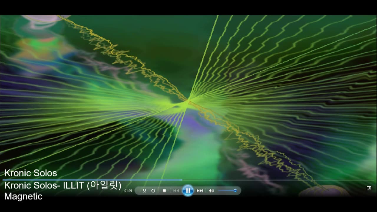 Kronic Solos- ILLIT (아일릿) Magnetic