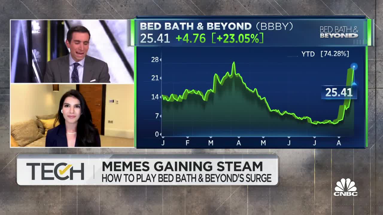 The meme stocks are back, at least for now, says WSJ's Banerji