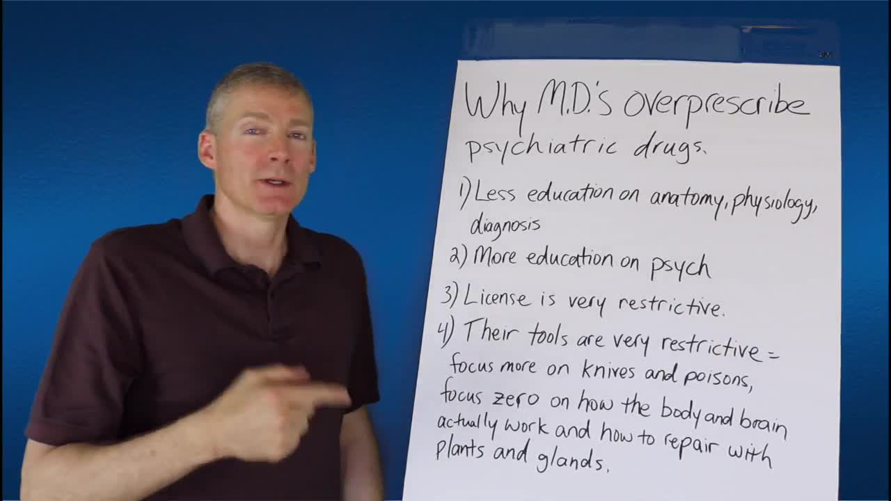 Why MD's Overprescribe Psych Drugs 240