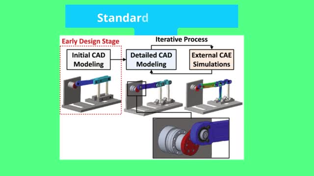 Mechanical Cad Software Training in Coimbatore | CADD Center in Coimbatore