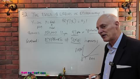 Class 32: The Errors & Exaggerations of Epidemiology I