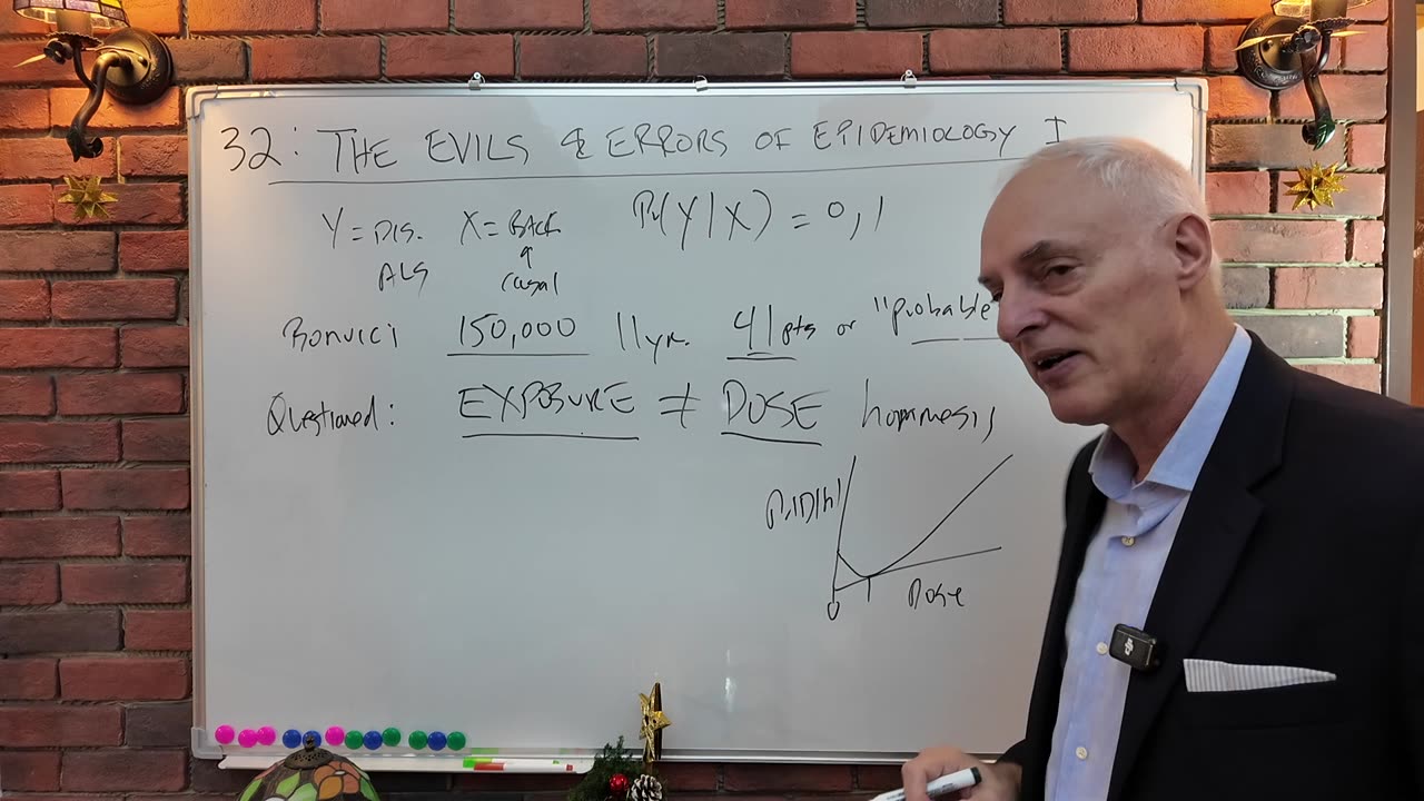 Class 32: The Evils & Errors of Epidemiology I