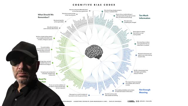 John Cullen Asks "Is Bias a Good Thing?"