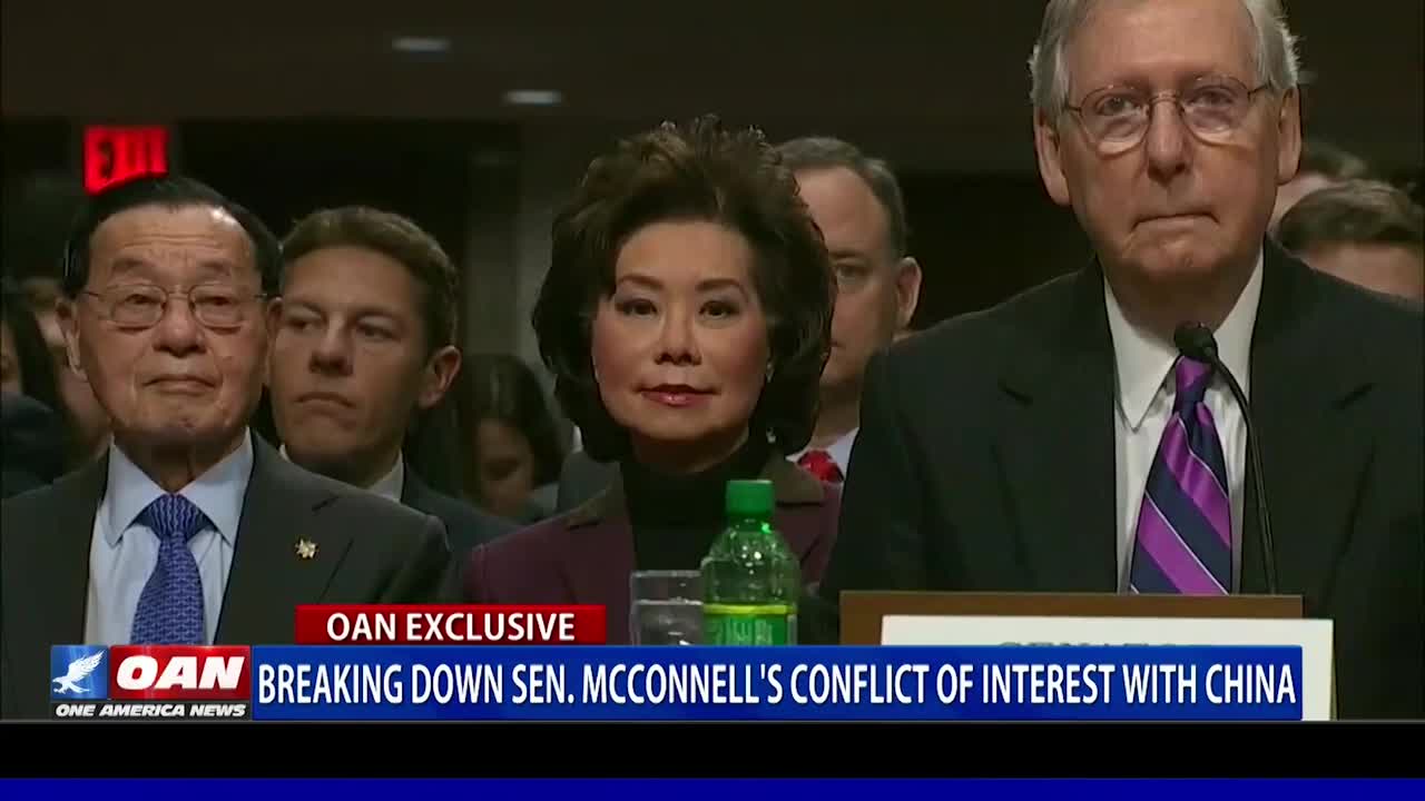 Breaking Down Senate Majority Leader McConnell’s Conflict of Interest With China Oct 2020