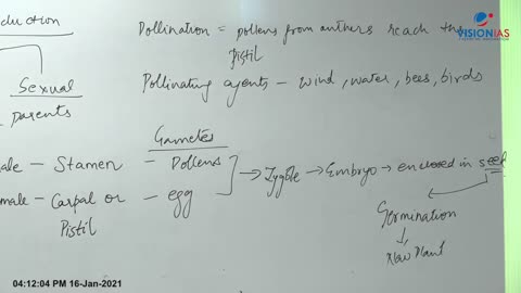 General Science UPSC CH13