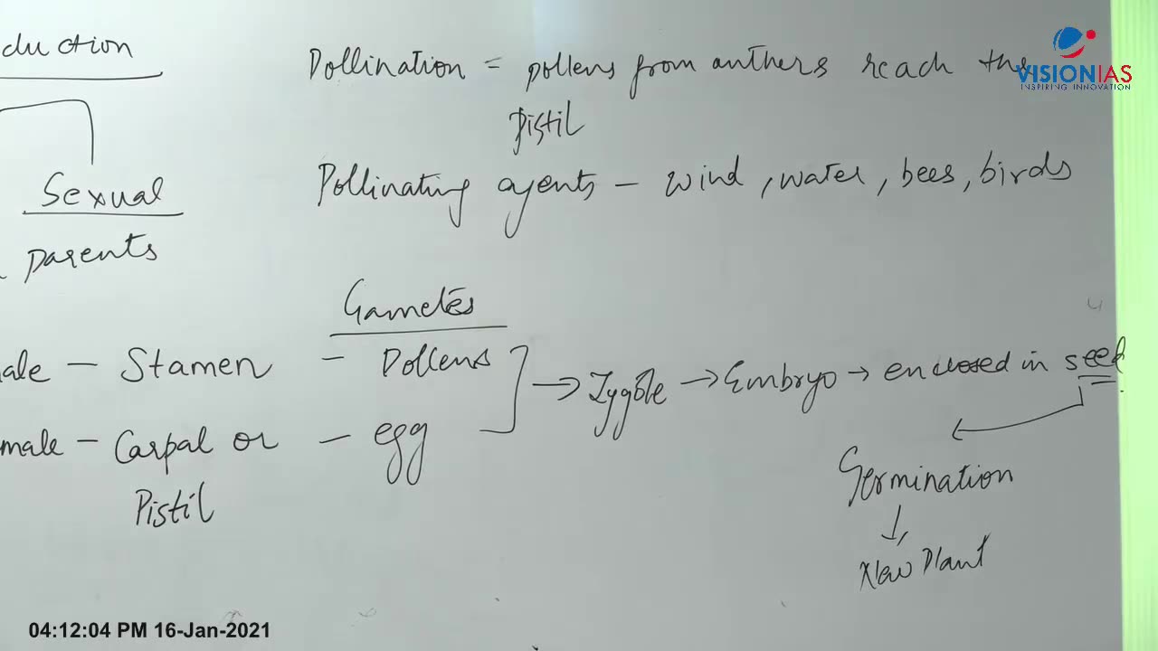 General Science UPSC CH13