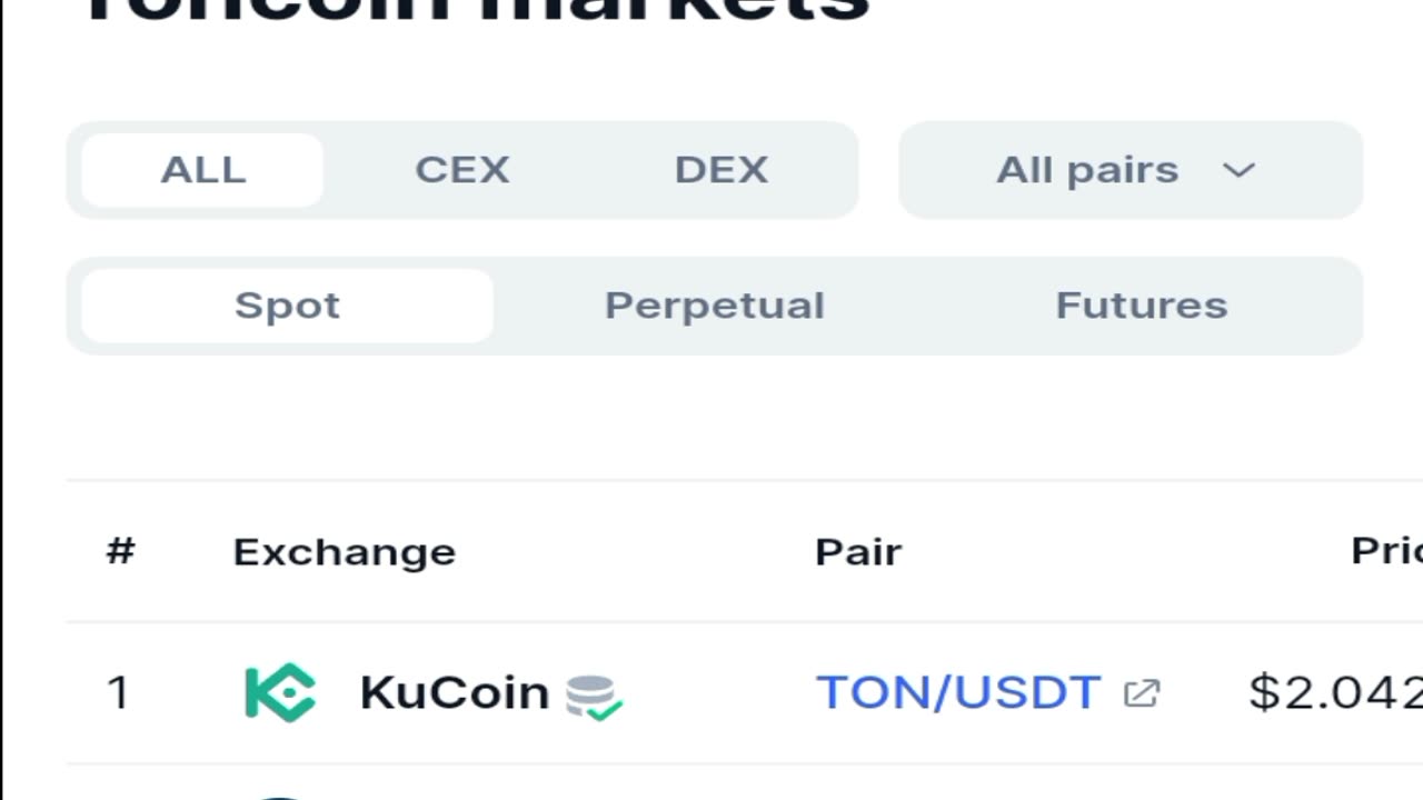 💰Toncoin Exposed | Ton Crypto Coin 🚀🚀🚀 #toncoin #tonblockchain #tontoken