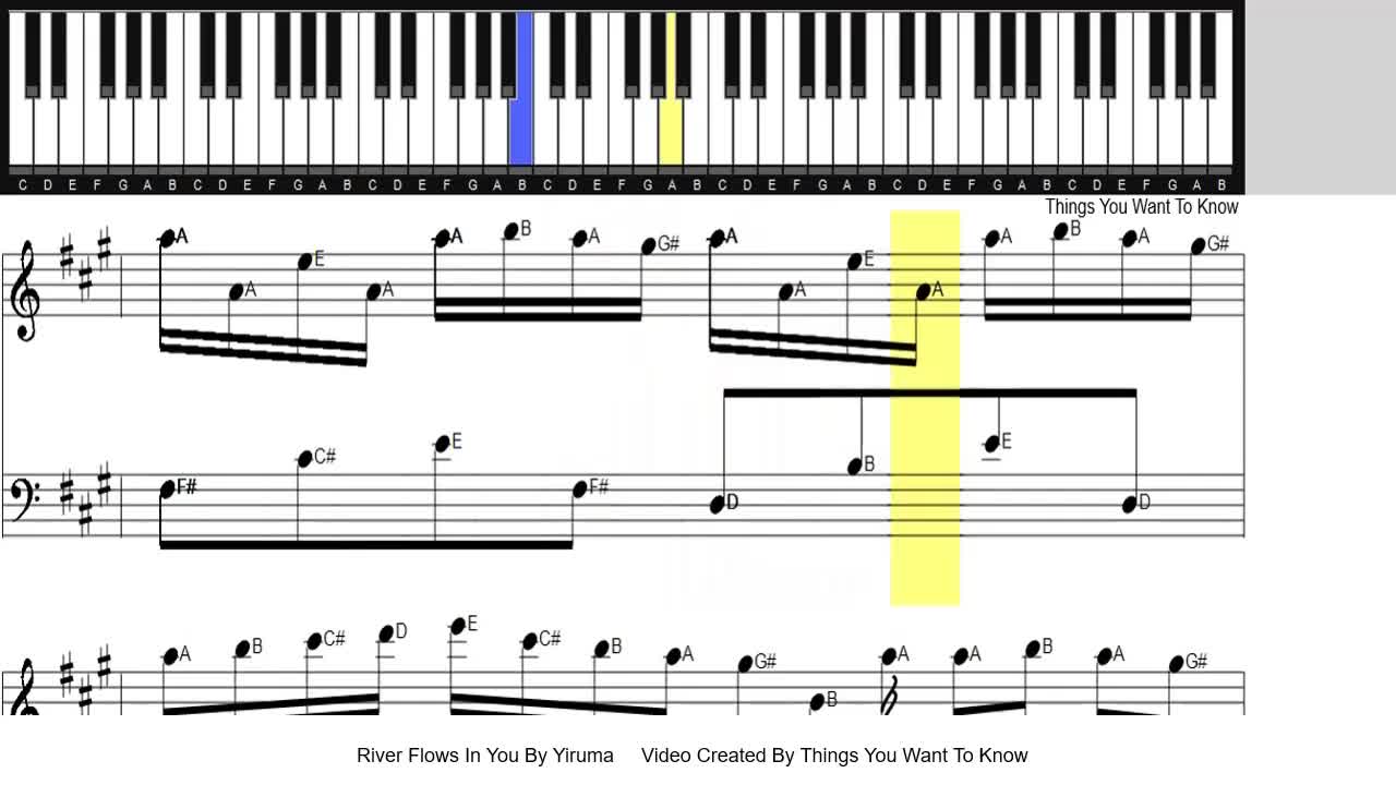 River Flows In You - Yiruma