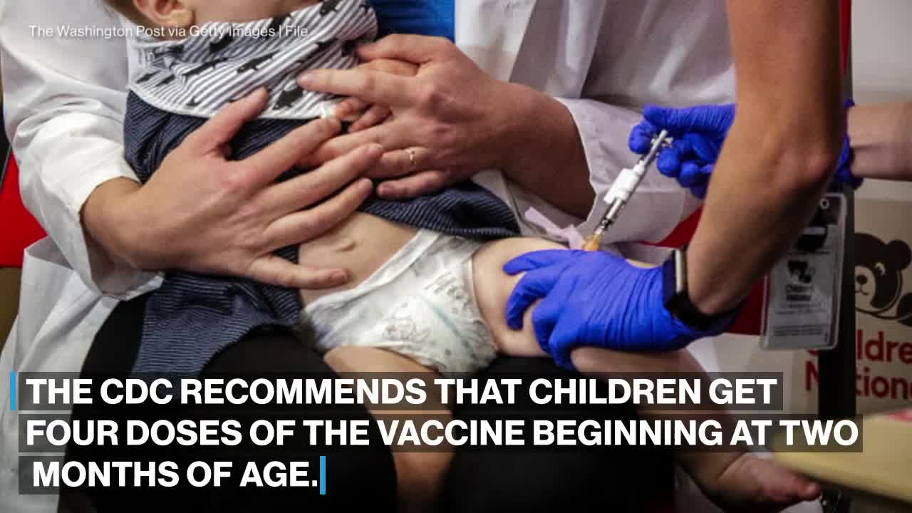 What you need to know about polio