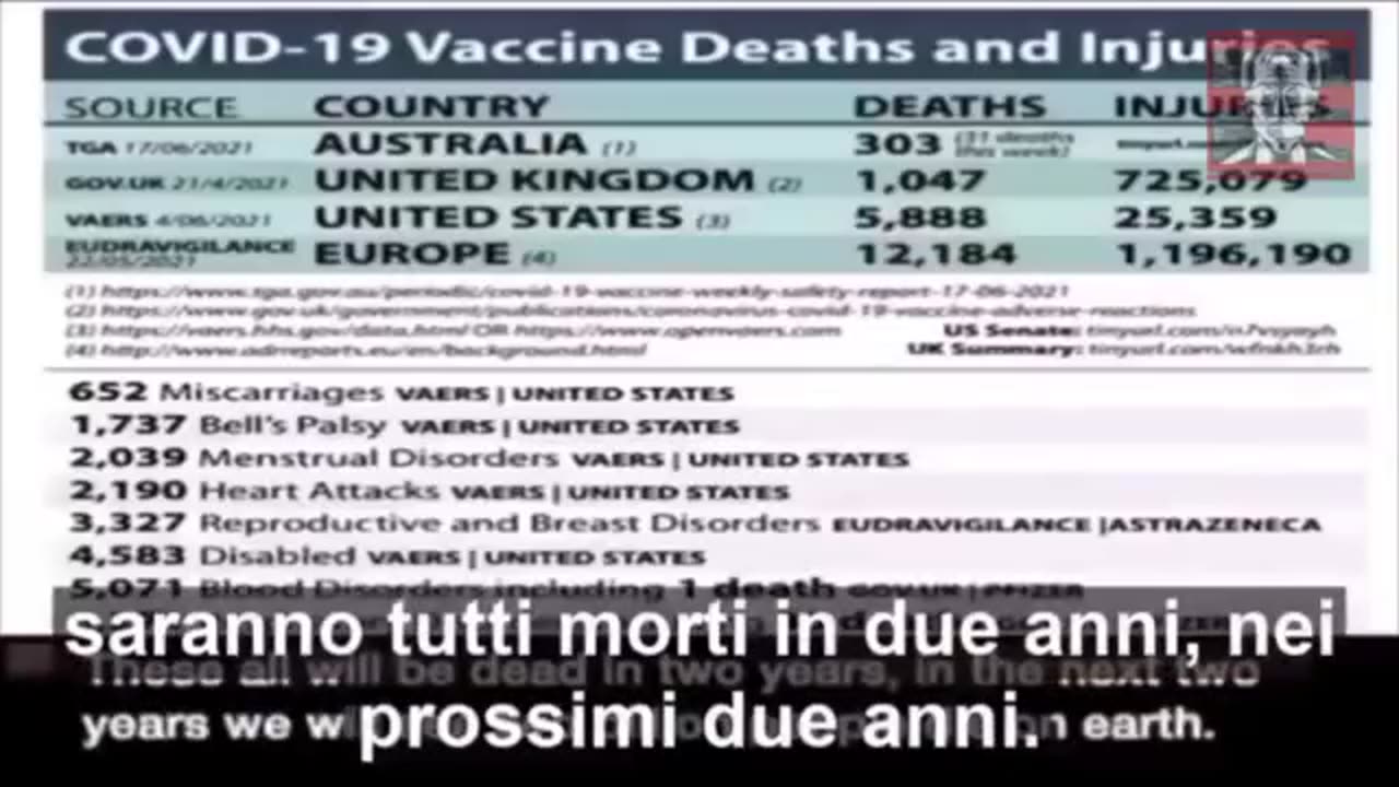 DOBBIAMO PREPARARCI AL PEGGIO