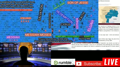 Demon At Midday On Vatican Hillary at GITMO, Weapon found, Evergreen Ship