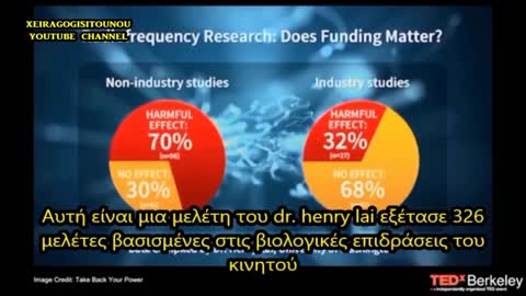 ΜΑΣ ΚΑΝΟΥΝ ΠΕΙΡΑΜΑΤΟΖΩΑ