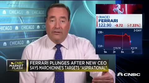 Ferrari plummets on comments from new CEO